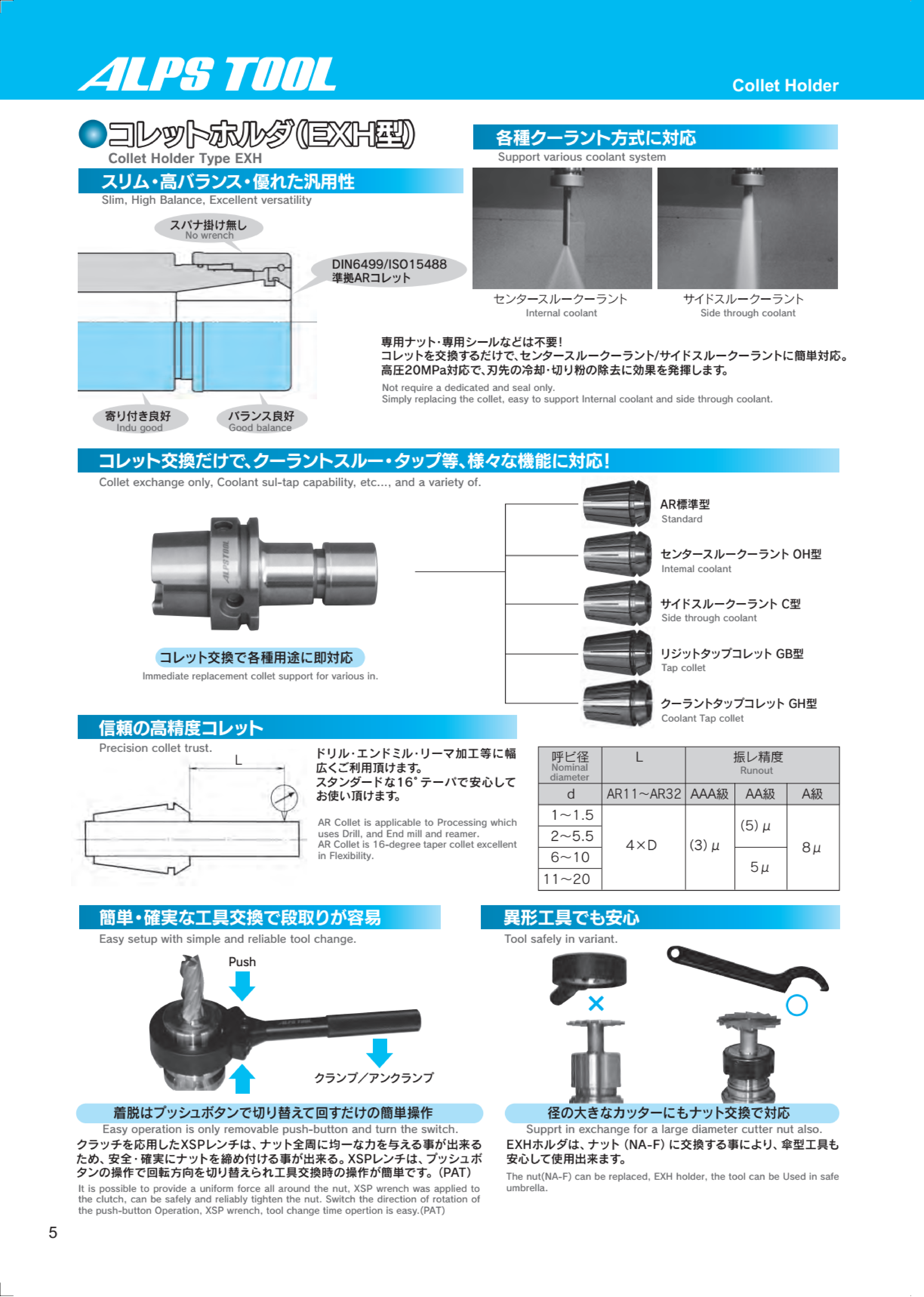 Đầu Kẹp Collet HSK A EXH ALPS TOOL